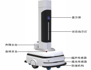  Ground lifting inspection robot